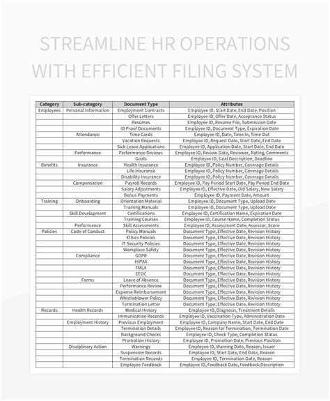 hr filing system|hr electronic filing system template.